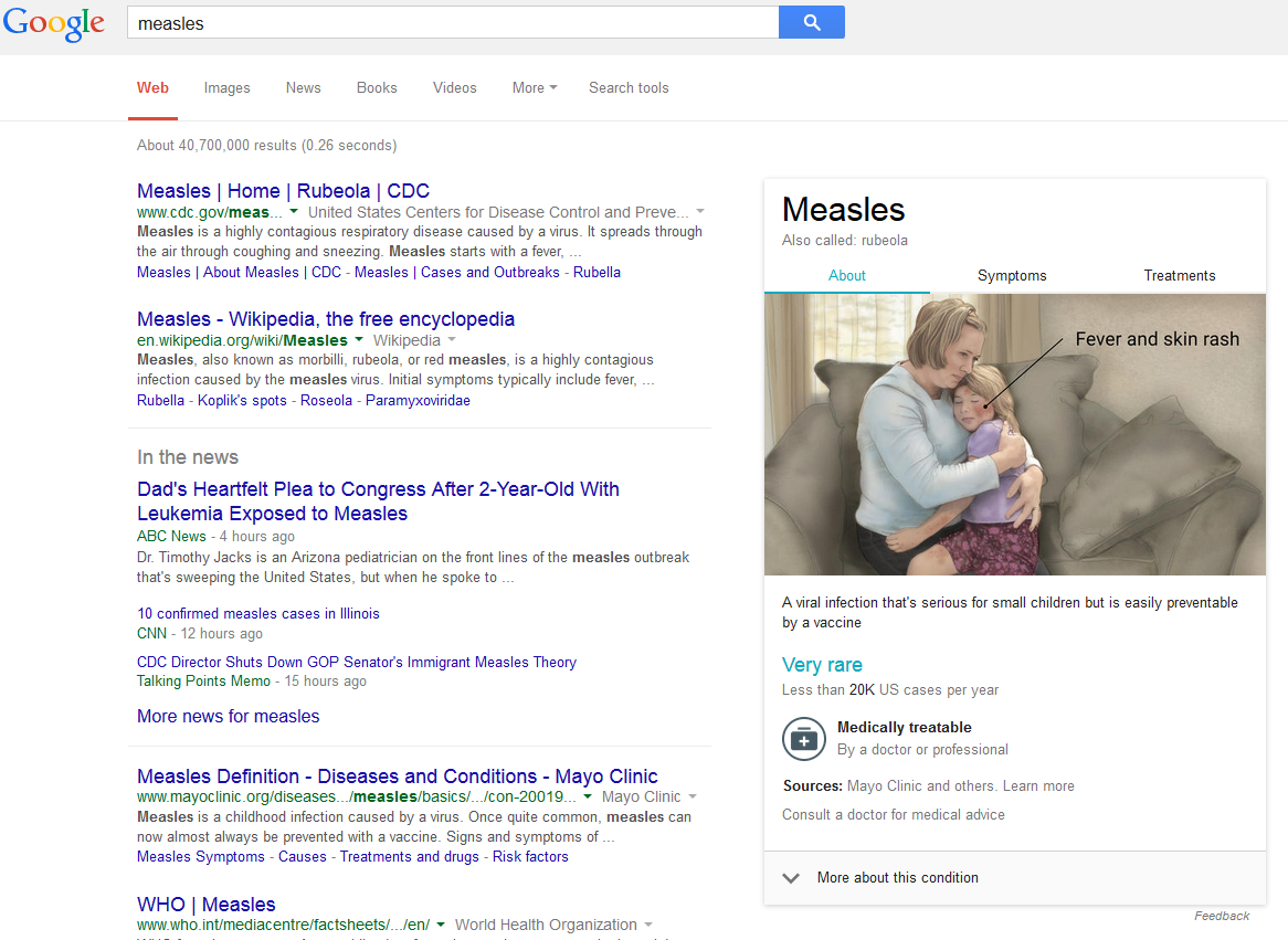 New Google Knowledge Graph for Health & Medical Search Queries