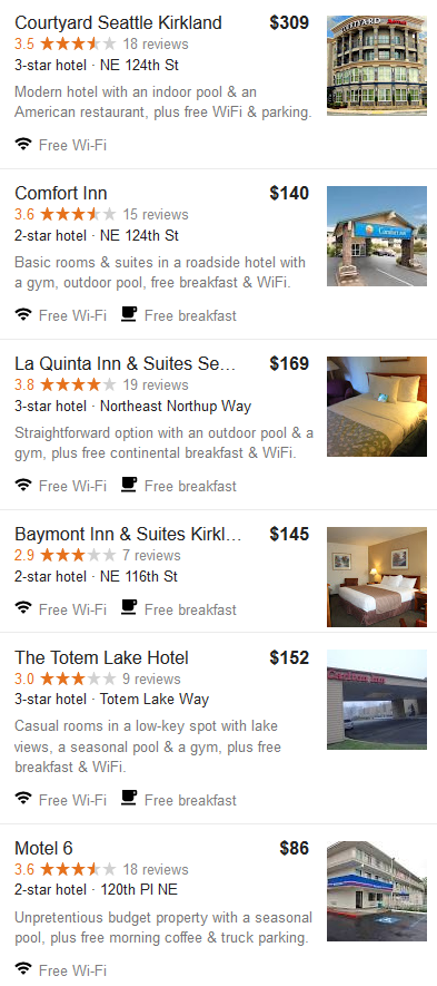 Google Shows Hotels With Free Wi-Fi & Other Amenities in Search Results