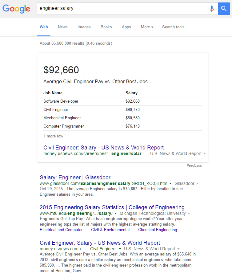 google bold salary3