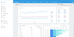 Google Launches Firebase, Free Analytics for App Developers