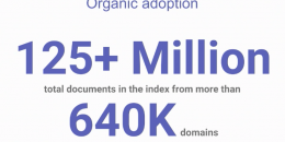 Google has 125+ Million AMP Documents Indexed in Search Results