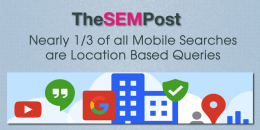 Google: Nearly One Third of Mobile Searches are Location Based Queries