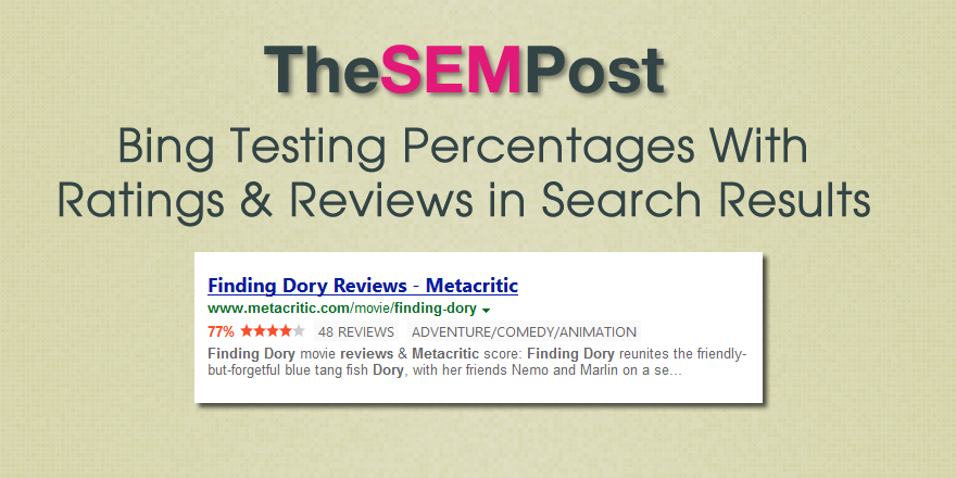 bing ratings percentages