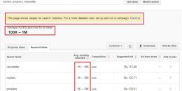 Google AdWords Begins Restricting Keyword Planner Data for Non-Advertisers