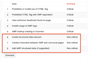 Google Updates AMP Error Reporting to Show Critical & Non-Critical Errors