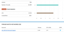 Why Google Should Not Remove Fake News & Unpopular Opinions From the Search Results