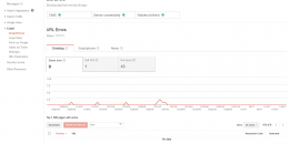 Google Crawl Budget: What SEOs Need to Know About Googlebot Crawling