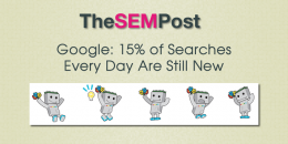 Google: 15% of Searches Every Day Are Still New